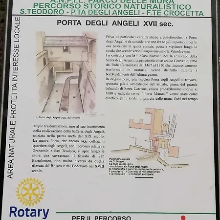 Dai Forti Lanterna شقة